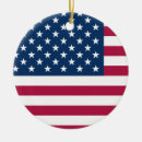 Suche nach konservatives ornamente Amerika