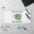 Suche nach nachhaltigkeit mousepads Vegan