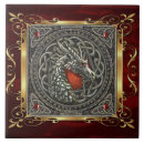 Suche nach pentagramm fliesen Altar
