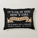 Suche nach genealogie kissen Genealoge