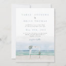 Suche nach seefahrt einladungen Strand