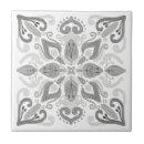 Suche nach altes fliesen Traditionell