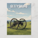 Suche nach ziviler krieg postkarten Souvenir