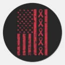 Suche nach aiden aufkleber Aneurysmus