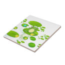 Suche nach frosch cartoon fliesen Frösche