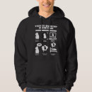 Suche nach freizeit hoodies Spielen