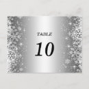 Suche nach winterhochzeit postkarten Elegant