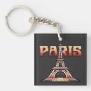 Suche nach eiffel tower schlüsselanhänger Reise