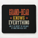 Suche nach ups mousepads Alles vater
