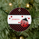 Suche nach ladybug ornamente Weihnachten
