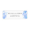 Suche nach watercolor hochzeit aufkleber Blau