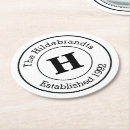 Suche nach nachname untersetzer Personalisiert