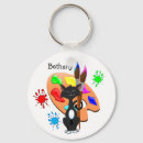 Suche nach palette schlüsselanhänger Pinsel