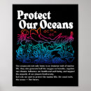 Suche nach ökologie poster Umwelt