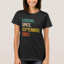 Suche nach am 15 september Alt