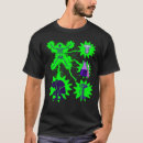 Suche nach frankenstein tshirts Kreatur