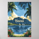 Suche nach vintage hawaii poster Urlaub