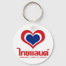 Suche nach südostasien schlüsselanhänger Bangkok