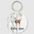 Suche nach meine hirsche schlüsselanhänger Jagd