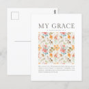 Suche nach korinther postkarten Bibelverse