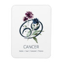 Suche nach symbole magnete Astrologie