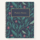 Suche nach vintage vögel kleine notizbücher Viktorianisch