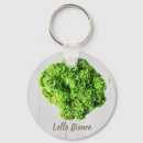 Suche nach für veganer accessoires Salat