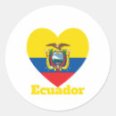 Suche nach ecuador aufkleber South america