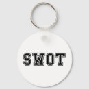 Suche nach clever schlüsselanhänger Einzigartig