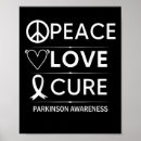 Suche nach awareness poster Bewusstsein