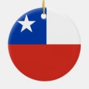 Suche nach chile ornamente Verzierung