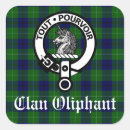 Suche nach tartan aufkleber Familie