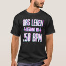 Suche nach bpm Speedcore