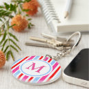 Suche nach candy schlüsselanhänger Monogramm