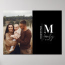 Suche nach schwarz weiß poster Familie