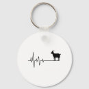 Suche nach ziege schlüsselanhänger Bauer