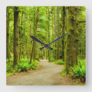 Suche nach nationalpark wanduhren Natur