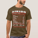 Suche nach aikido Selbstverteidigung