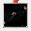 Suche nach asteroiden ornamente Planeten