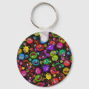 Suche nach biologie schlüsselanhänger Medizin