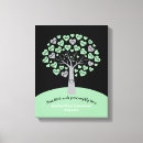 Suche nach abschluss leinwandbilder Monogramm