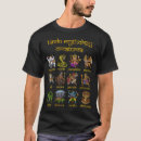 Suche nach jainismus tshirts Hinduismus