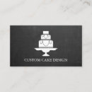 Suche nach hochzeitstorte visitenkarten Veranstaltungsplaner