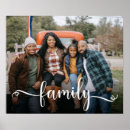 Suche nach family photo poster Script