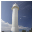 Suche nach navigation fliesen Wolke