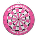 Suche nach klassisch dartscheiben Modern