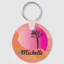 Suche nach tropical accessoires Palmen