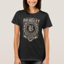 Suche nach lebenslang tshirts Familie