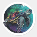 Suche nach turtle beach aufkleber Tag der erde