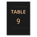 Suche nach bauernhof tischkarten Zwei bauernhöfe